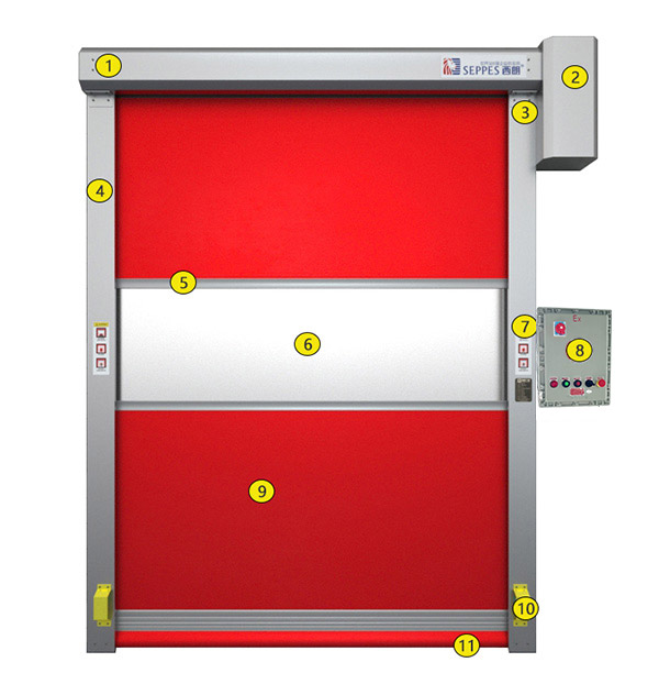 防爆快速门